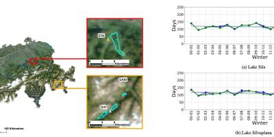 New publication on recent ice trends in Swiss mountain lakes from MODIS imagery using Machine Learning